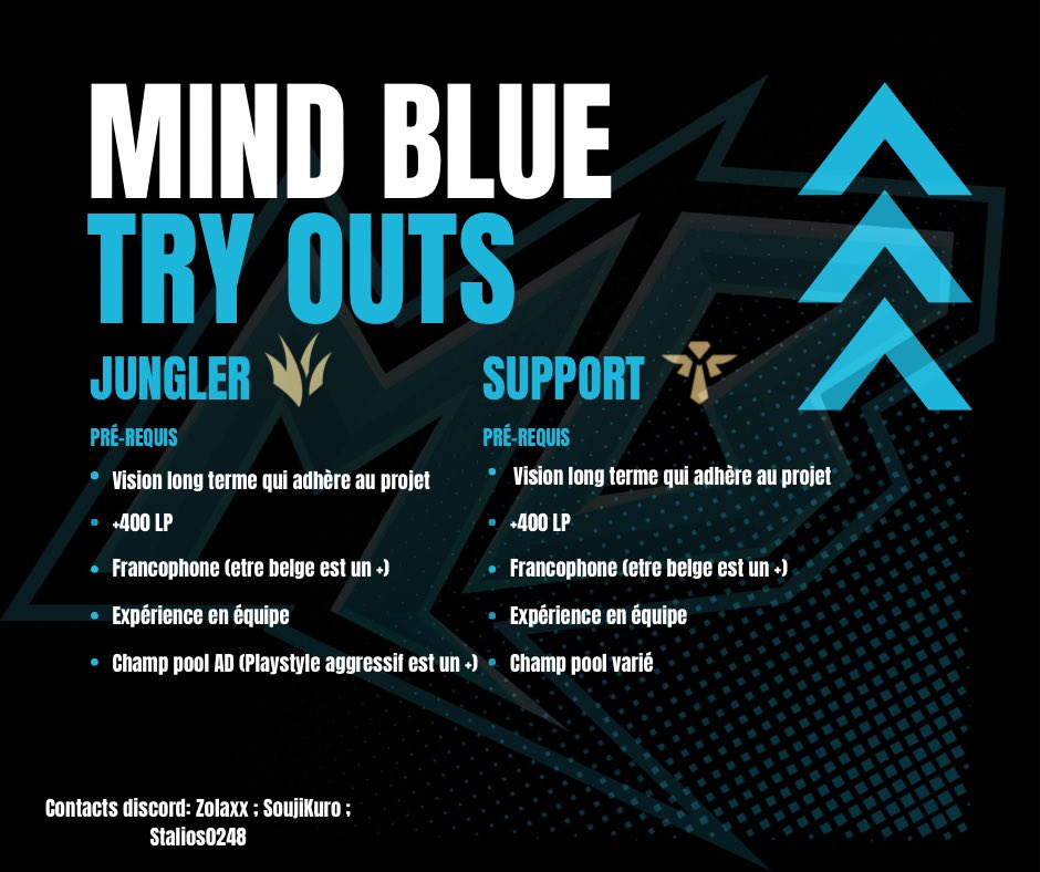 Mind Blue (@mindblueesports) on Twitter photo ⚠️ON OUVRE NOS TRY OUTS⚠️
Déjà qualifié pour les closed qualifier du <a href="/BAscendSeries/">Benelux Ascend Series</a> 🔥
Objectif: la <a href="/RoadOfLegends/">TransIP Road Of Legends</a> avec un groupe de 5 joueurs solidaires avec vision une long terme du projet!👀
Rejoignez-nous💙
Contact: <a href="/StaliosLol/">Stalios</a> , <a href="/SoujiKuro/">SoujiKuro</a> ou <a href="/MB_Zolaxx/">Zolaxx</a>
#MindToWin ⚠️ON OUVRE NOS TRY OUTS⚠️
Déjà qualifié pour les closed qualifier du <a href="/BAscendSeries/">Benelux Ascend Series</a> 🔥
Objectif: la <a href="/RoadOfLegends/">TransIP Road Of Legends</a> avec un groupe de 5 joueurs solidaires avec vision une long terme du projet!👀
Rejoignez-nous💙
Contact: <a href="/StaliosLol/">Stalios</a> , <a href="/SoujiKuro/">SoujiKuro</a> ou <a href="/MB_Zolaxx/">Zolaxx</a>
#MindToWin