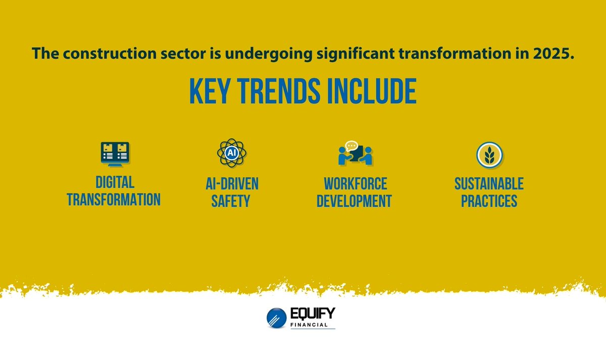 Equify Financial LLC tweet media