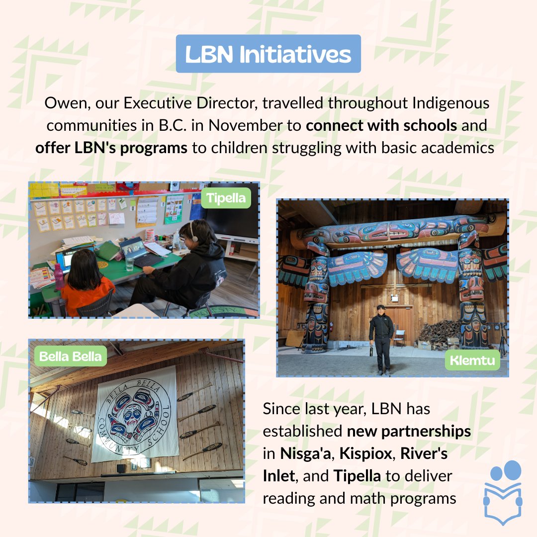 🧡 June is National Indigenous History Month 🧡

It is a time to learn about and recognize the rich history of the First Nations, Inuit, and Métis Peoples. Swipe to learn more about the significance of this month.

#learningbuddiesnetwork #lbn #NIHM #IndigenousHistoryMonth