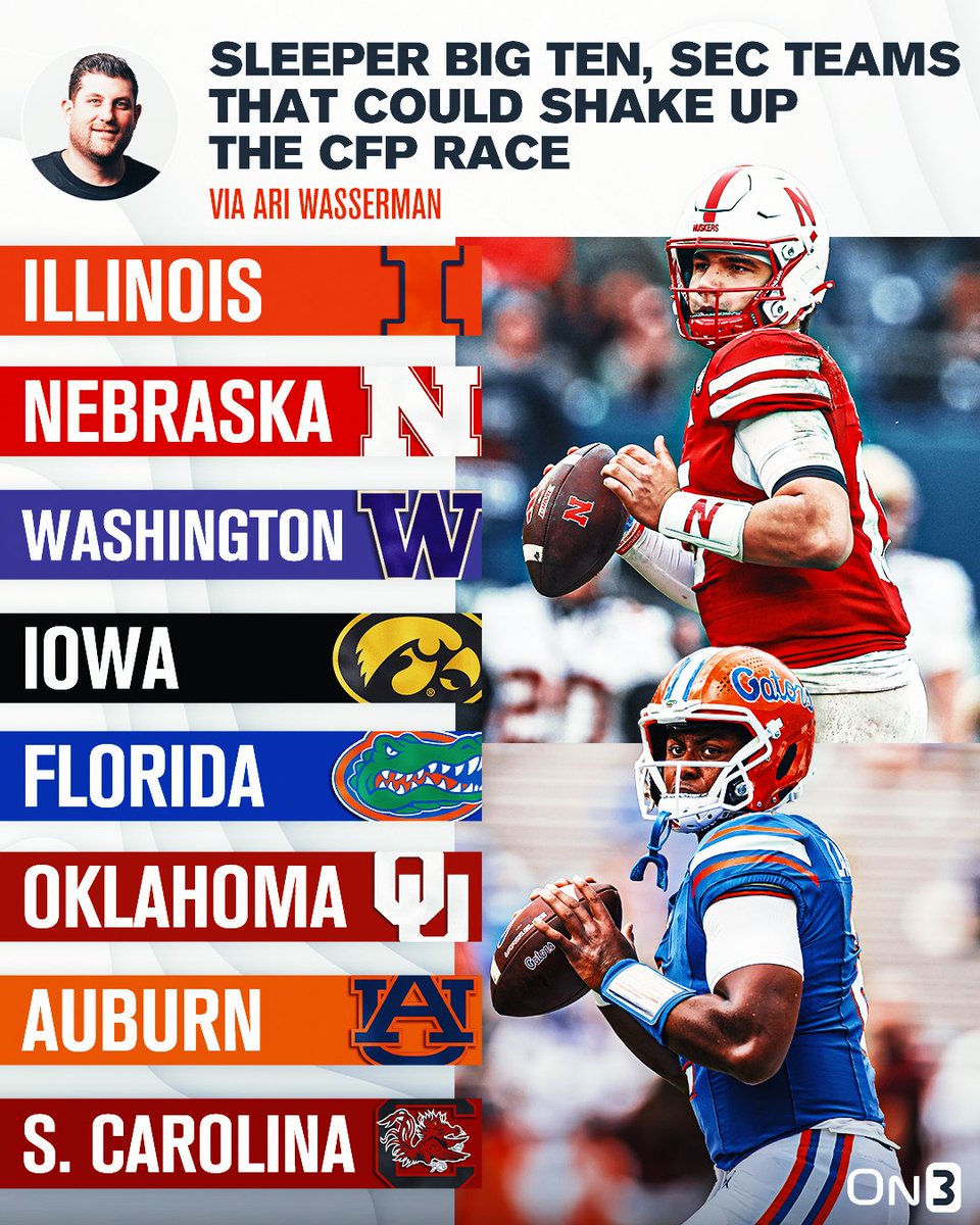 On3's tweet photo. NEW: Sleeper Big Ten, SEC teams that could shake up the College Football Playoff race in 2025 via @AriWasserman🏆

Do you agree? 🤔

https://t.co/aeXGRQxGk0