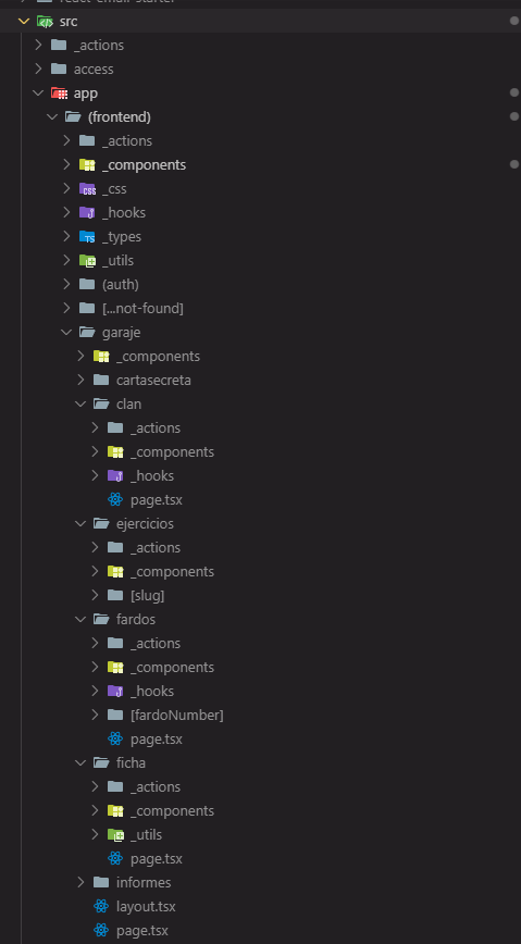 danicaleroo's tweet photo. @marclou Nothing beats this organization method imo. Everything close to where it's used. Folders always on top, pages and layouts always at the bottom. https://t.co/w6PTl2kYcZ