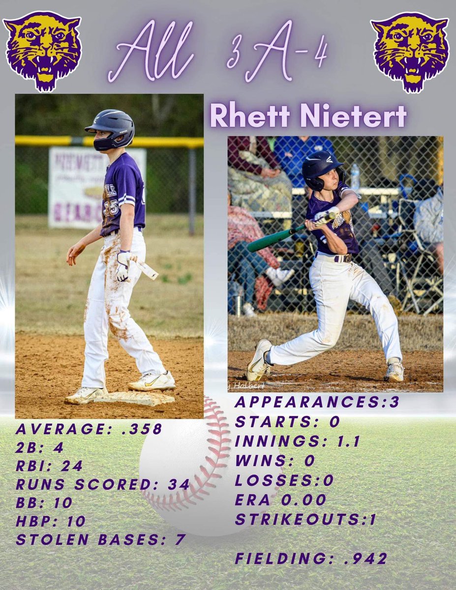 RhettNietert's tweet image. Love getting to add an All-State for my Jr year