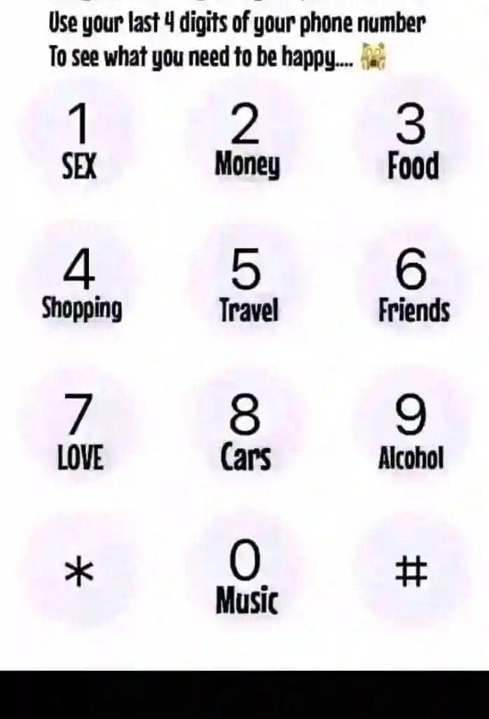Mine is:
Music 
Music 
Music 
Money.
And yours?