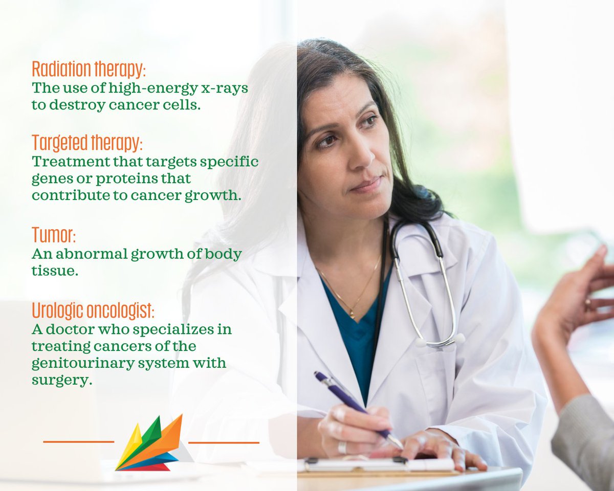 Just diagnosed with #KidneyCancer? The medical terms can feel overwhelming at first, but understanding the language of your diagnosis is an important step in advocating for yourself.

Explore more in our Patient Resource Center: kidneycan.org

#AcceleratingCures