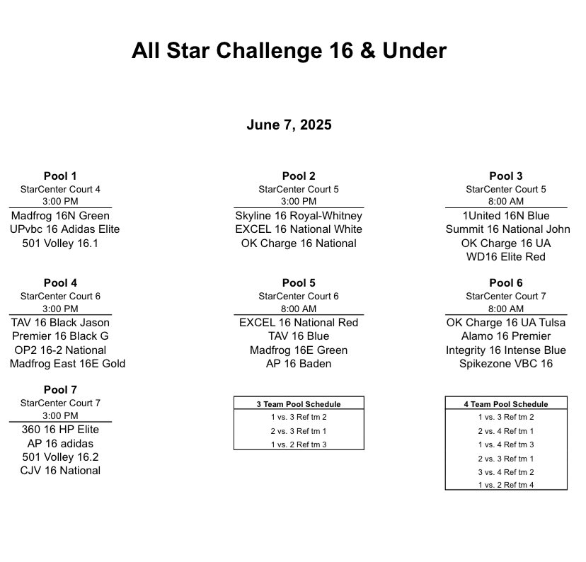 Georgia Caddell (@georgia_caddell) on Twitter photo Looking forward to pre-nationals prep at the All Star Challenge this weekend in Texas! 🏐⚡️
#okcharge #setter #prep #nationals #workhard #classof2027 #2027 #grind #summerliving #training #volleyball <a href="/PrepDigOK/">Prep Dig OK</a> Looking forward to pre-nationals prep at the All Star Challenge this weekend in Texas! 🏐⚡️
#okcharge #setter #prep #nationals #workhard #classof2027 #2027 #grind #summerliving #training #volleyball <a href="/PrepDigOK/">Prep Dig OK</a>