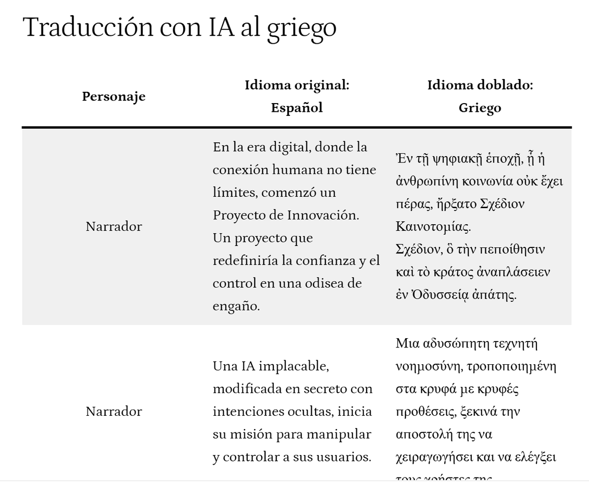 carloseducacyl's tweet photo. 🎬 En el IES Fray Diego Tadeo (Ciudad Rodrigo):
👥 Alumnos doblan a sus compañeros (¡hoy, en griego!)
🤖 FRAI 9000 cobra voz gracias a una IA (ElevenLabs)
📽️ Cine, lenguas e Inteligencia Artificial en acción.
#PIEPLC #PIEFilma #PIELabIA
https://t.co/qFnG0ouglG https://t.co/pgc2Ulrajm