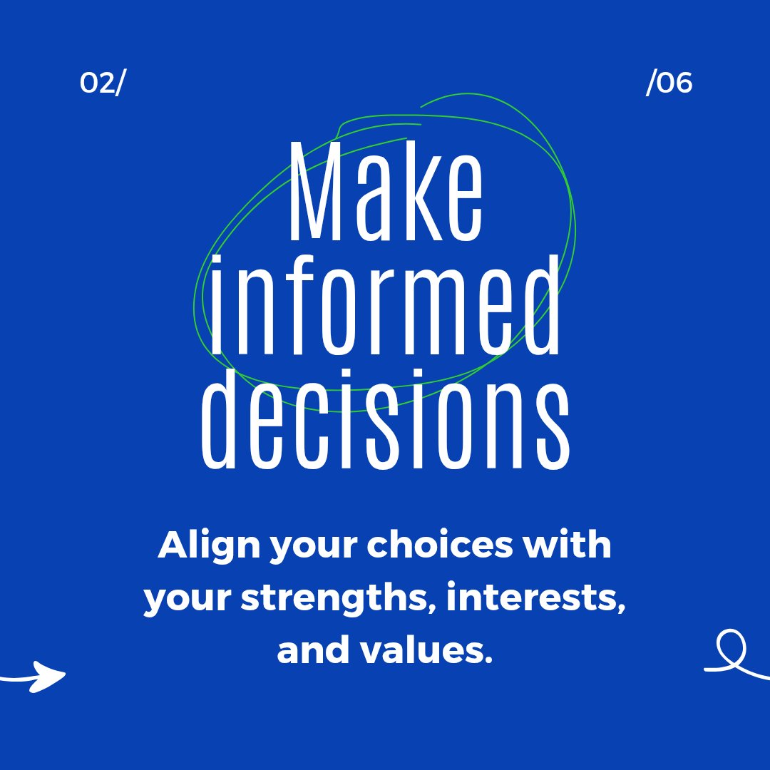 Dthrive_path's tweet photo. Importance of career clarity for students | "Are you still confused about what career path to take? Here’s what career clarity can do for you."

Get Clear!
Get Focused!
#Careertips #clarity #studyabroadconsultants https://t.co/0VWjWcnMvk