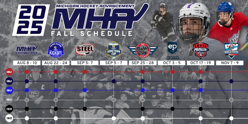 Michigan Hockey Advancement (@mha_hockey) on Twitter photo Compete with — and against — the BEST <a href="/MichHSHockey/">Mich HS Hockey</a> players in the state this fall hockey season!
No one gets you ready for winter like MHA: tinyurl.com/2rzenhd6 Compete with — and against — the BEST <a href="/MichHSHockey/">Mich HS Hockey</a> players in the state this fall hockey season!
No one gets you ready for winter like MHA: tinyurl.com/2rzenhd6