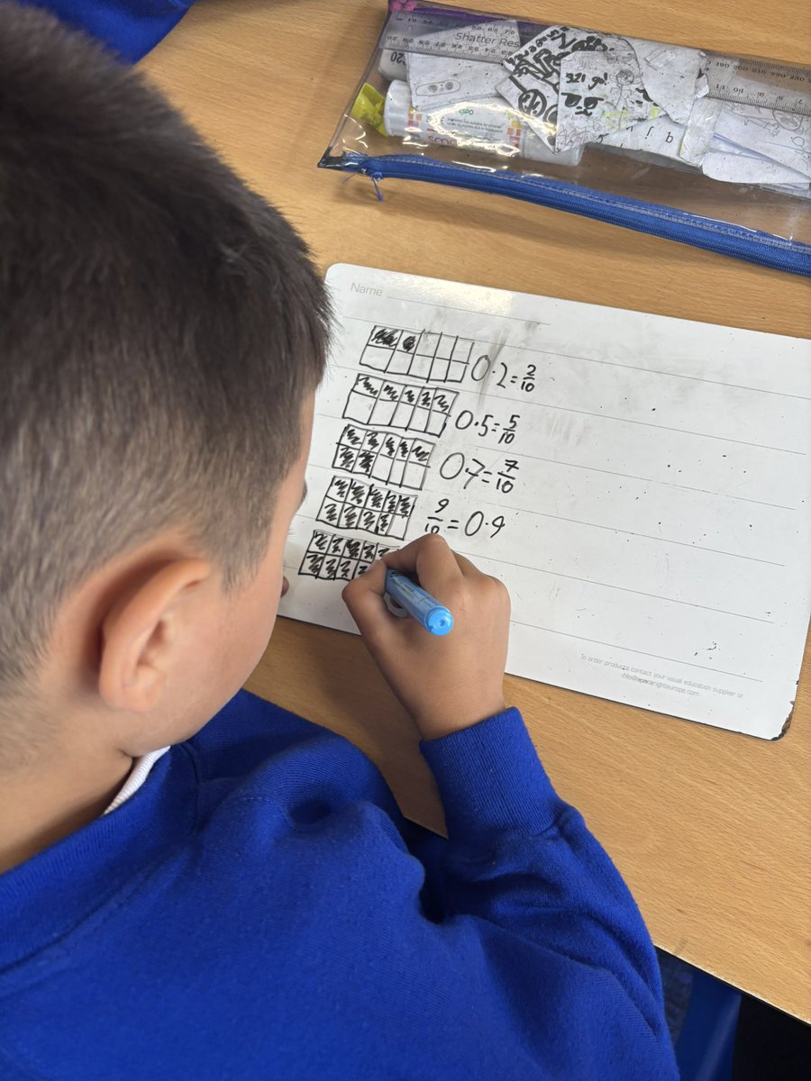 MrChauhanHCPS (@mrchauhanhcps) on Twitter photo Stepped into the classroom today with <a href="/MrSmithHCPS/">MR Smith</a>👊🏽Thank you <a href="/MissBentleyHCPS/">Miss Bentley</a> for sorting the planning👌🏽Year 4 worked extra hard today🫡 Perfect way to end the week🤌🏾 <a href="/HazelSchool/">Hazel Community Primary School</a> Stepped into the classroom today with <a href="/MrSmithHCPS/">MR Smith</a>👊🏽Thank you <a href="/MissBentleyHCPS/">Miss Bentley</a> for sorting the planning👌🏽Year 4 worked extra hard today🫡 Perfect way to end the week🤌🏾 <a href="/HazelSchool/">Hazel Community Primary School</a>