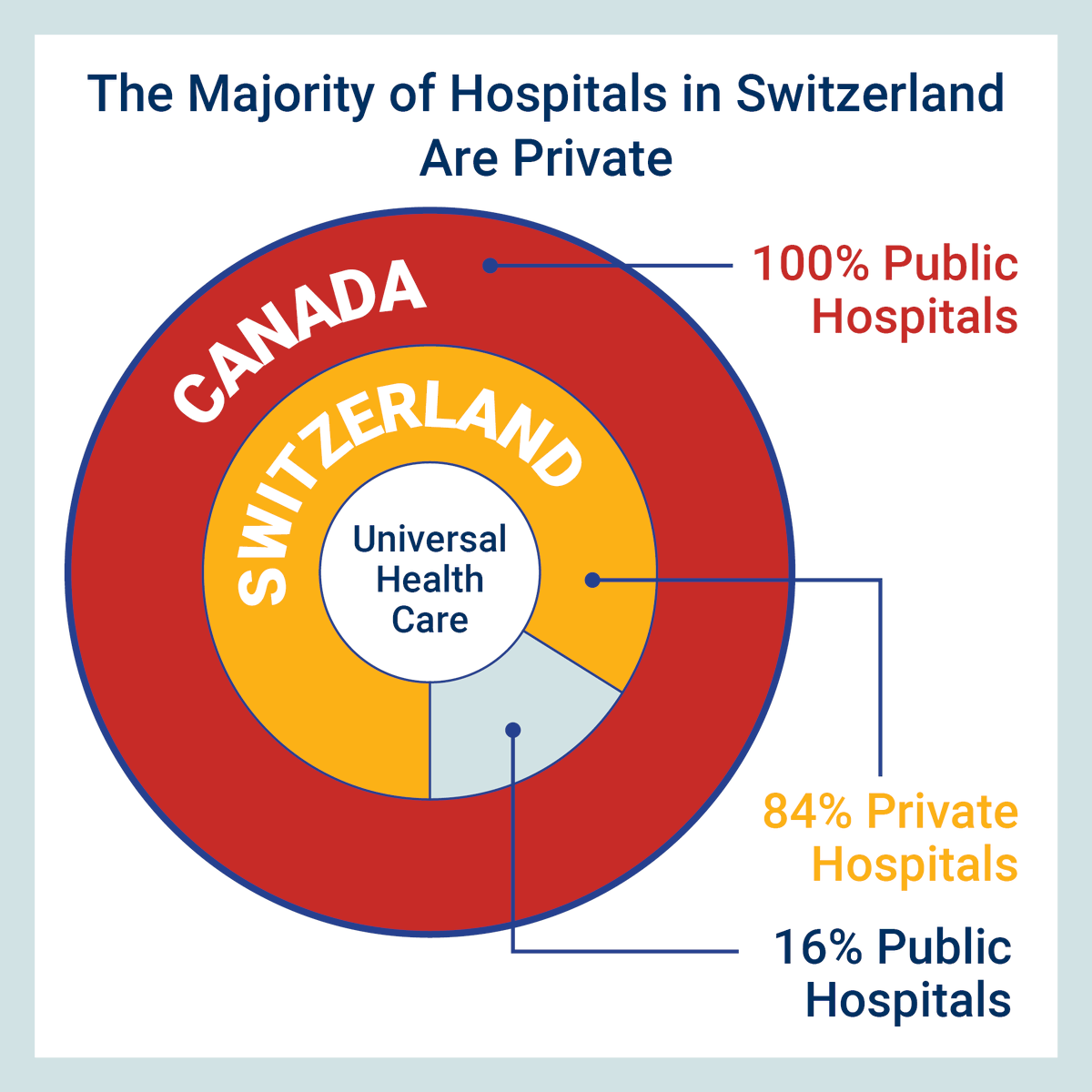 The Fraser Institute tweet media