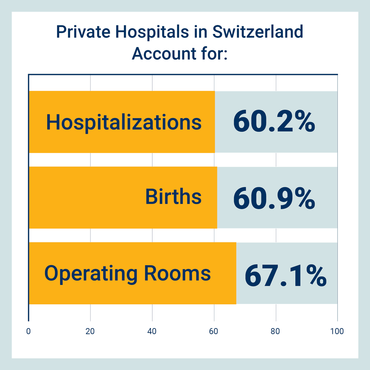 The Fraser Institute tweet media