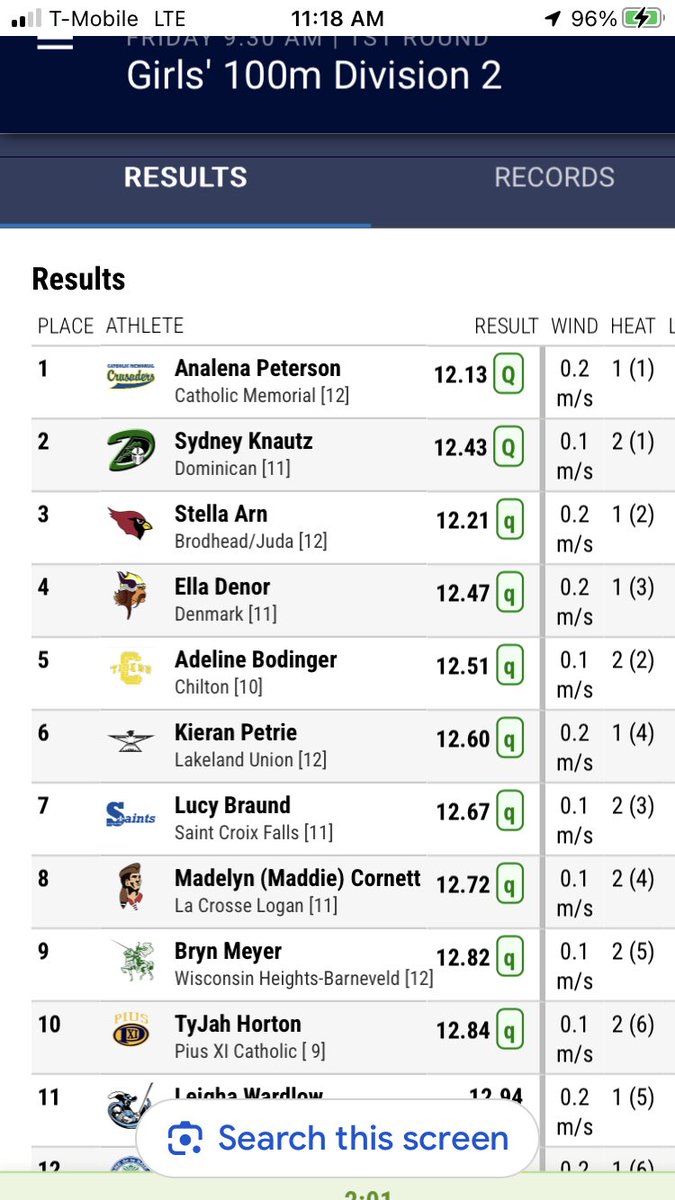 Analena qualifies for the finals in the 100m - taking first in prelims!