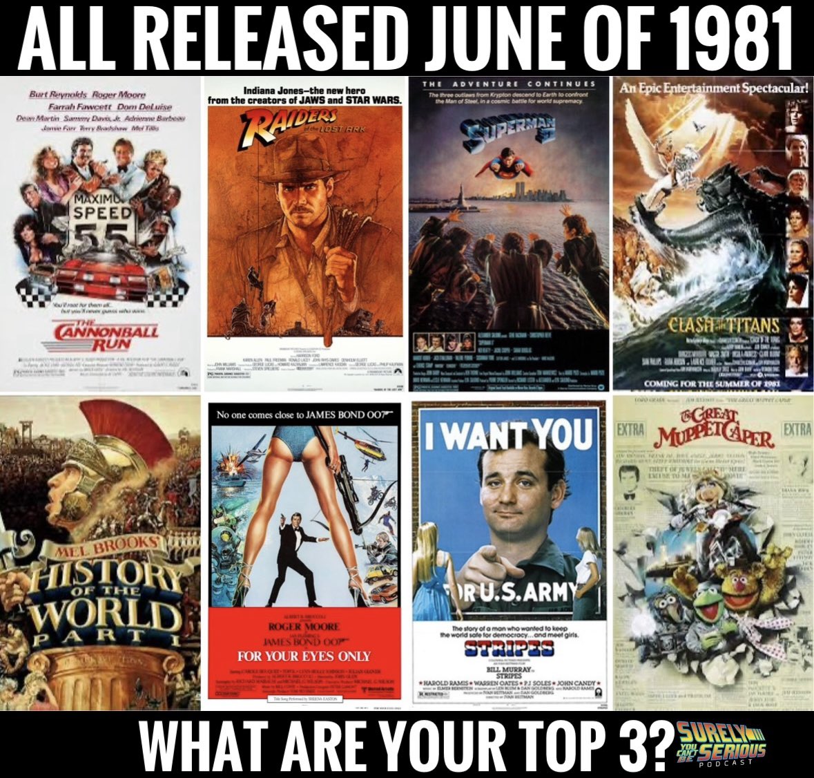 surelypodcast's tweet photo. What are your #top3 from #june1981 ?
#1981movies #80smovies #Raiders #indianajones #superman #JamesBond #cannonballrun #muppets #melbrooks #christopherreeve #genehackman #movies https://t.co/UqxOENEOmY