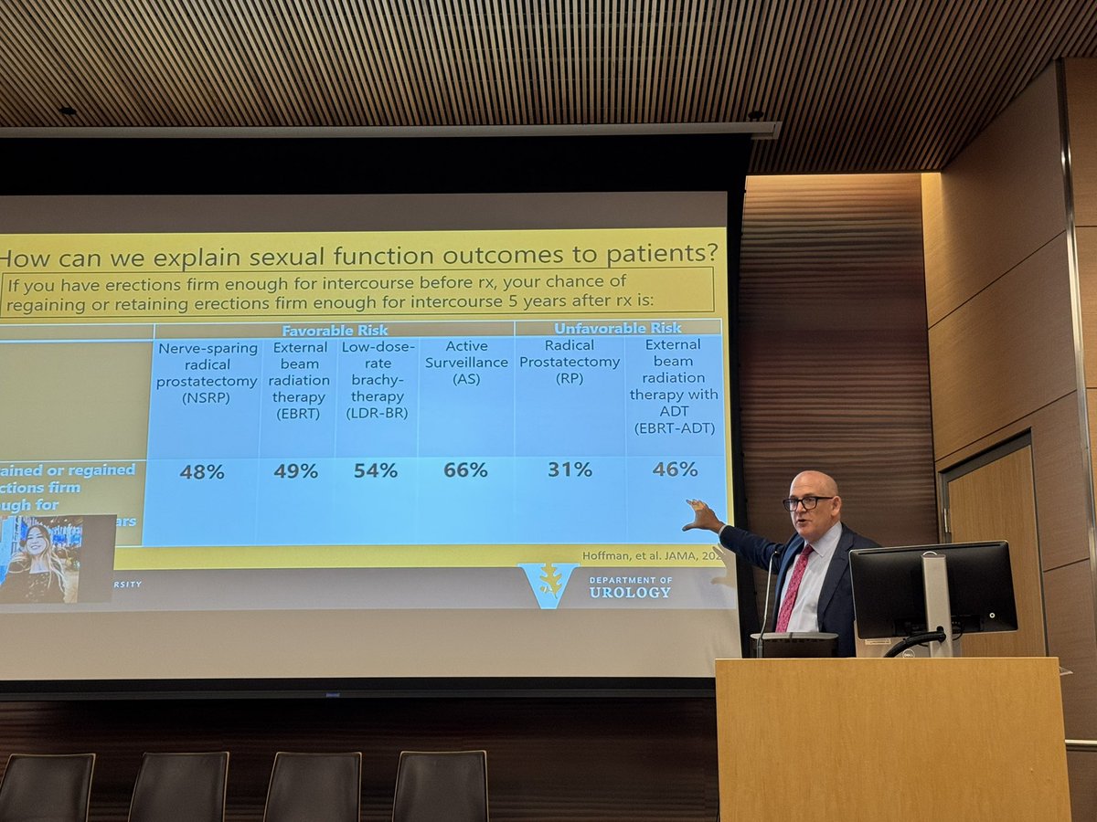 Matt Cooperberg (@dr_coops) on Twitter photo Just amazing to host <a href="/urogeek/">Dave Penson</a> as our 2025 Emil Tanagho VP <a href="/UCSFUrology/">UCSFUrology</a>.
Absolute tour de force review of QOL outcomes after #ProstateCancer treatment 🙏🏆 Just amazing to host <a href="/urogeek/">Dave Penson</a> as our 2025 Emil Tanagho VP <a href="/UCSFUrology/">UCSFUrology</a>.
Absolute tour de force review of QOL outcomes after #ProstateCancer treatment 🙏🏆