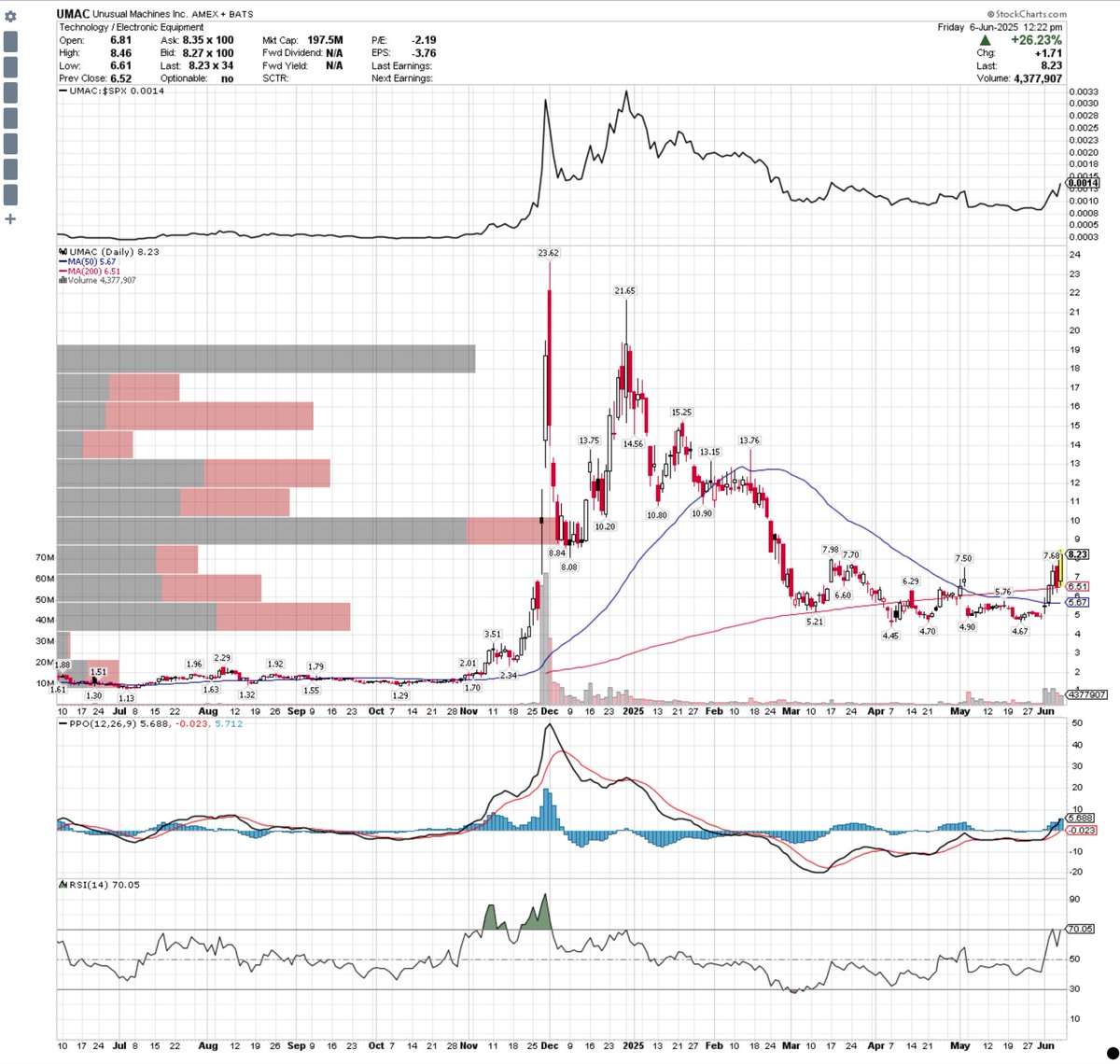 le Lounge 🇺🇸 tweet media