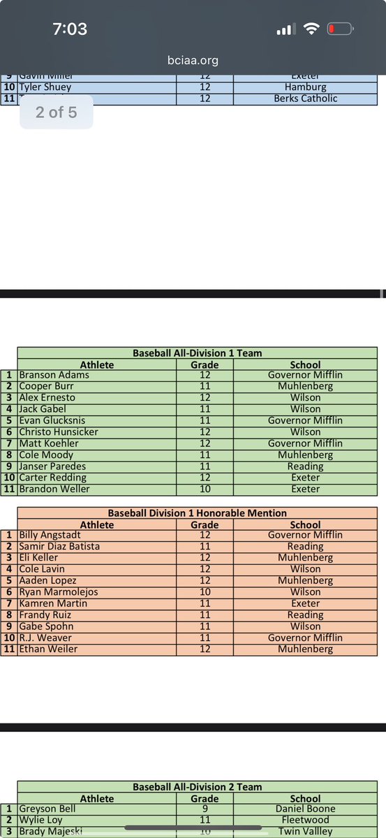 Evan Glucksnis tweet media