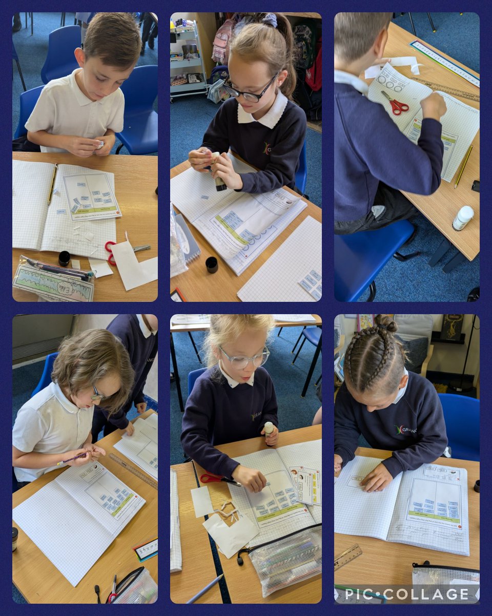 This week in #GrangeMaths we have been looking at time! We have worked hard to figure out whether times are am or pm! 

<a href="/GrangeMissA/">GrangeMissA</a>