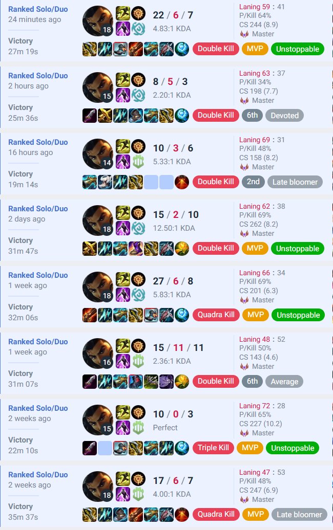 Love me some akshanning