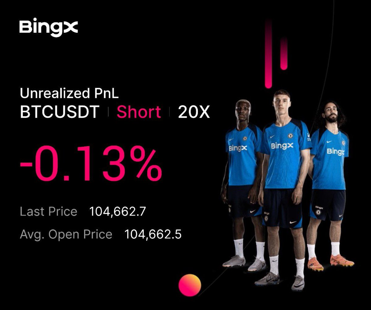 $BTC short

Size: 1-3%

Sl: 105550
 
Rt for targets