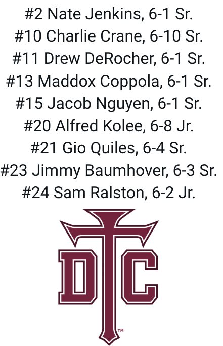 Weekend Varsity Schedule &amp; Roster for the Grand View Team Camp

Saturday, June 7 
3pm Vs. ADM
6pm Vs. Nevada
8pm Vs. Des Moines Roosevelt