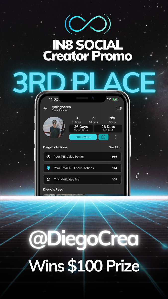 iN8 Network (@in8network) on Twitter photo 🚨 $500 in Weekly Cash Prizes Just for Being Social! 🤑
Congrats to this week’s winners:
🥇 <a href="/isaiahzaymolina/">Isaiah 'Zay' Molina</a> – $200
🥈 Joe Chuquitucto – $200
🥉 Diego Ramaro – $100
We’re giving away $500 every week to active users on the iN8 Social App — no strings attached. Just post, like, 🚨 $500 in Weekly Cash Prizes Just for Being Social! 🤑
Congrats to this week’s winners:
🥇 <a href="/isaiahzaymolina/">Isaiah 'Zay' Molina</a> – $200
🥈 Joe Chuquitucto – $200
🥉 Diego Ramaro – $100
We’re giving away $500 every week to active users on the iN8 Social App — no strings attached. Just post, like,