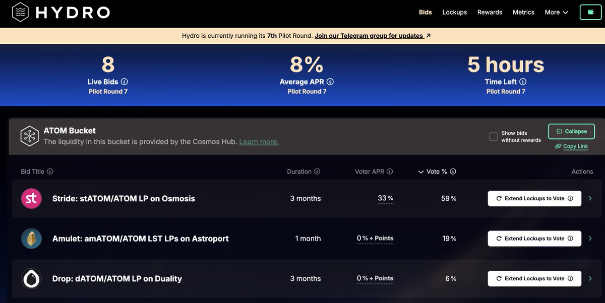 5 hours left until Hydro Round 7 closes⌛️

Current participants locking 50K staked $ATOM can earn up to 40% on top of staking rewards by voting for projects seeking liquidity 💰
hydro.cosmos.network/bids

<a href="/HydroTeam_/">Hydro</a> will raise the CAP in June, but spots are FCFS — so don’t miss
