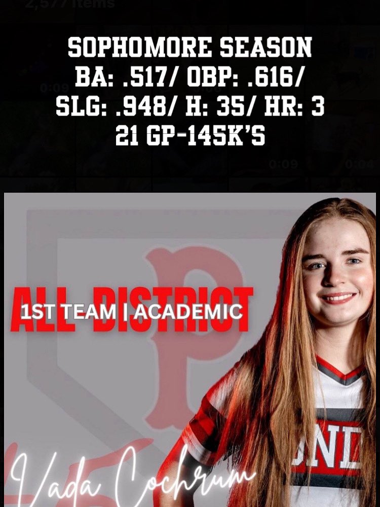 Vada Cochrum (@v_cochrum29) on Twitter photo stats for soph season!! π₯
<a href="/sfa_softball/">SFA Softball</a> . <a href="/Christianconr15/">Christian Conrad</a>. <a href="/rittmanjohn/">John Rittman</a>. <a href="/_TimWalton/">Tim Walton</a>. <a href="/UGACoachTony/">Tony Baldwin</a>. stats for soph season!! π₯
<a href="/sfa_softball/">SFA Softball</a> . <a href="/Christianconr15/">Christian Conrad</a>. <a href="/rittmanjohn/">John Rittman</a>. <a href="/_TimWalton/">Tim Walton</a>. <a href="/UGACoachTony/">Tony Baldwin</a>.