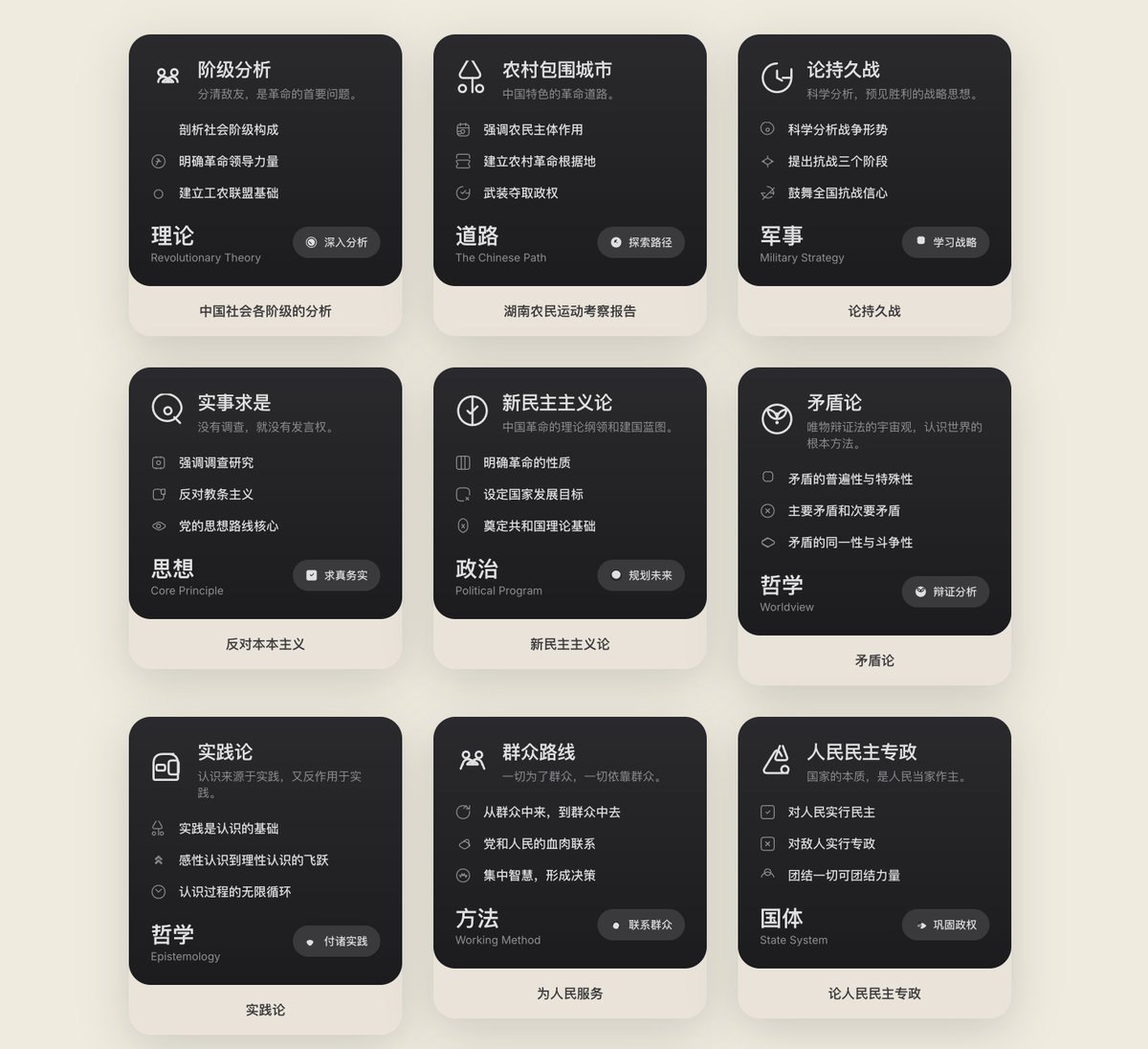 berryxia_ai's tweet image. 今晚搞定两件事：①优化了SVG输出泳道图的可视化动效问题 ②使用新的提示词做了这个模板已经搞定✌🏻  gn
#knowledge #AIart #knowledgeshare