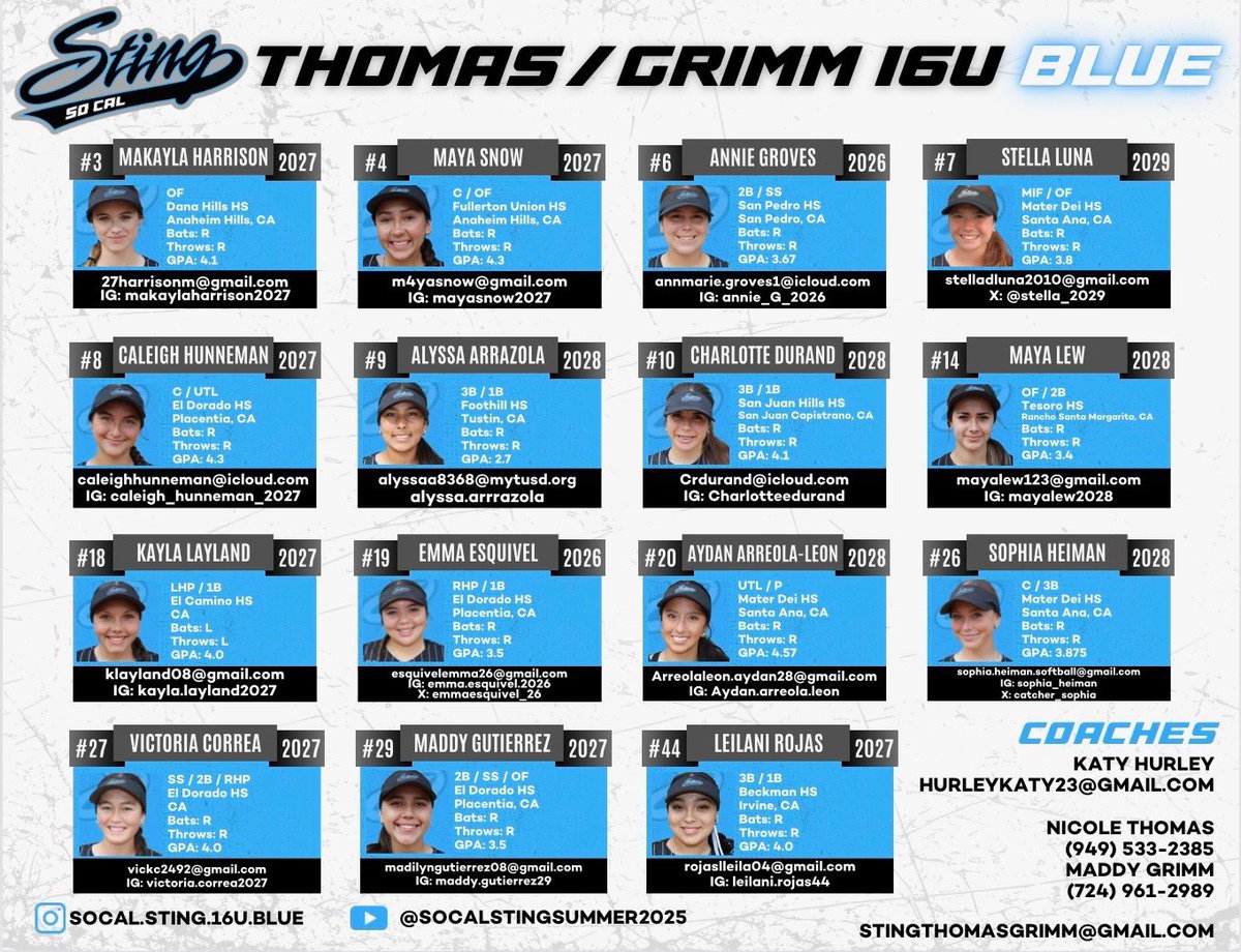 Sting Thomas/Grimm Blue
-2026 MI/utility <a href="/Annie_G_2026/">annie groves</a> 
-2026 P Emma Esquivel 

Both looking to stay or leave CA! 

-2027-2029 smarties pants with high GPA