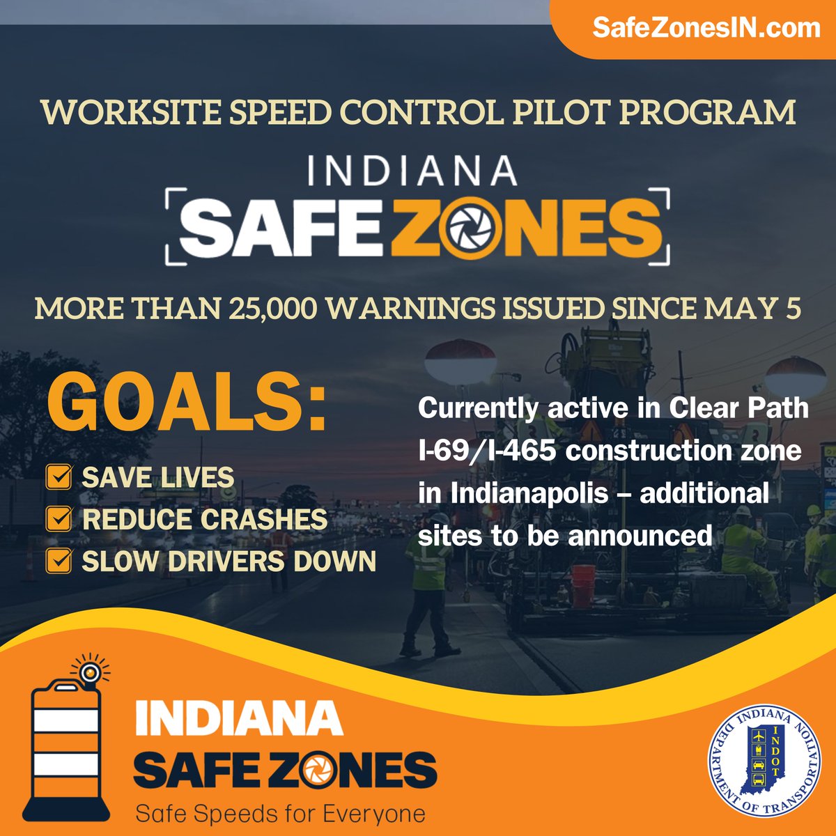 INDOT Southwest (@indotsouthwest) on Twitter photo After one month of enforcement, more than 25,000 first violation warnings have been issued through Safe Zones, IN's worksite speed control pilot program.
Enforcement began in the <a href="/ClearPath465/">Clear Path 465</a> work zone on 5/5. Learn more at SafeZonesIN.com.
🔗: bit.ly/4dQ00Nr After one month of enforcement, more than 25,000 first violation warnings have been issued through Safe Zones, IN's worksite speed control pilot program.
Enforcement began in the <a href="/ClearPath465/">Clear Path 465</a> work zone on 5/5. Learn more at SafeZonesIN.com.
🔗: bit.ly/4dQ00Nr
