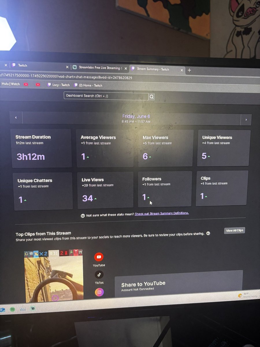 itzKrimzyy's tweet image. Even though it’s not a lot it means a lot to me. Thank you to everyone that tuned in it truly means a lot