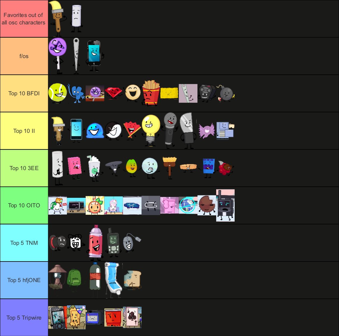 queerloser98's tweet photo. Is this goated or do I suck

#objectshowcommunity #bfdi #inanimateinsanity #excellententities #outintheopen #thenightlymanor #hfjone #tripwire #osc https://t.co/rmbXXl3qqe
