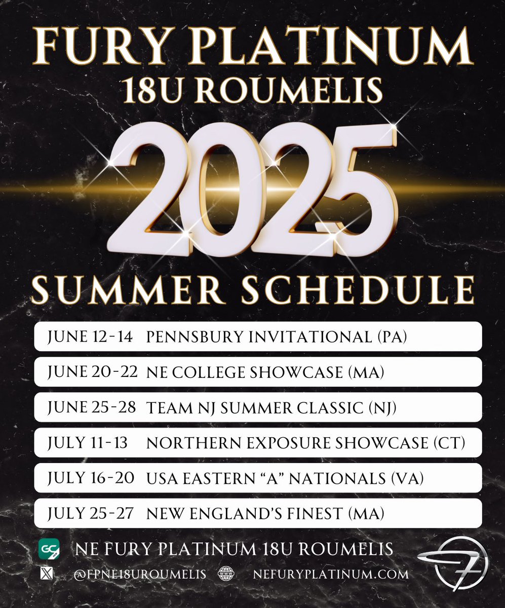 Fury Platinum 18U Roumelis (@fpne18uroumelis) on Twitter photo Exciting summer ahead with really talented kids ready to make some college coaches look very smart. <a href="/FuryPlatinum/">FuryPlatinumSoftballClub</a> Exciting summer ahead with really talented kids ready to make some college coaches look very smart. <a href="/FuryPlatinum/">FuryPlatinumSoftballClub</a>