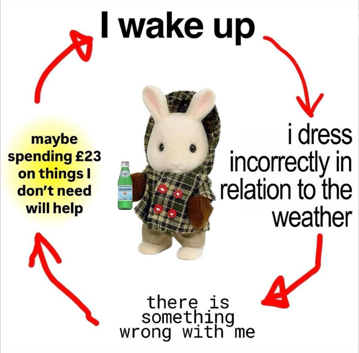 whotfisjovana's tweet image. 