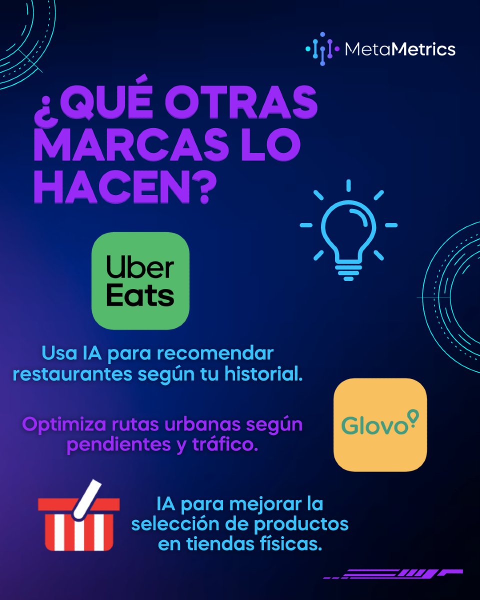 MetaMetricsMx's tweet photo. 🤖🍔 La IA ya adivina tu apetito: Rappi predice la zona con más antojos, Uber Eats te sugiere el spot perfecto y Glovo vence al tráfico en tiempo real—¡hasta las tiendas cambian su vitrina según tus ganas! 🚀🛒 #IA #DeliveryTech #SmartShopping https://t.co/f9bkZYPVTH