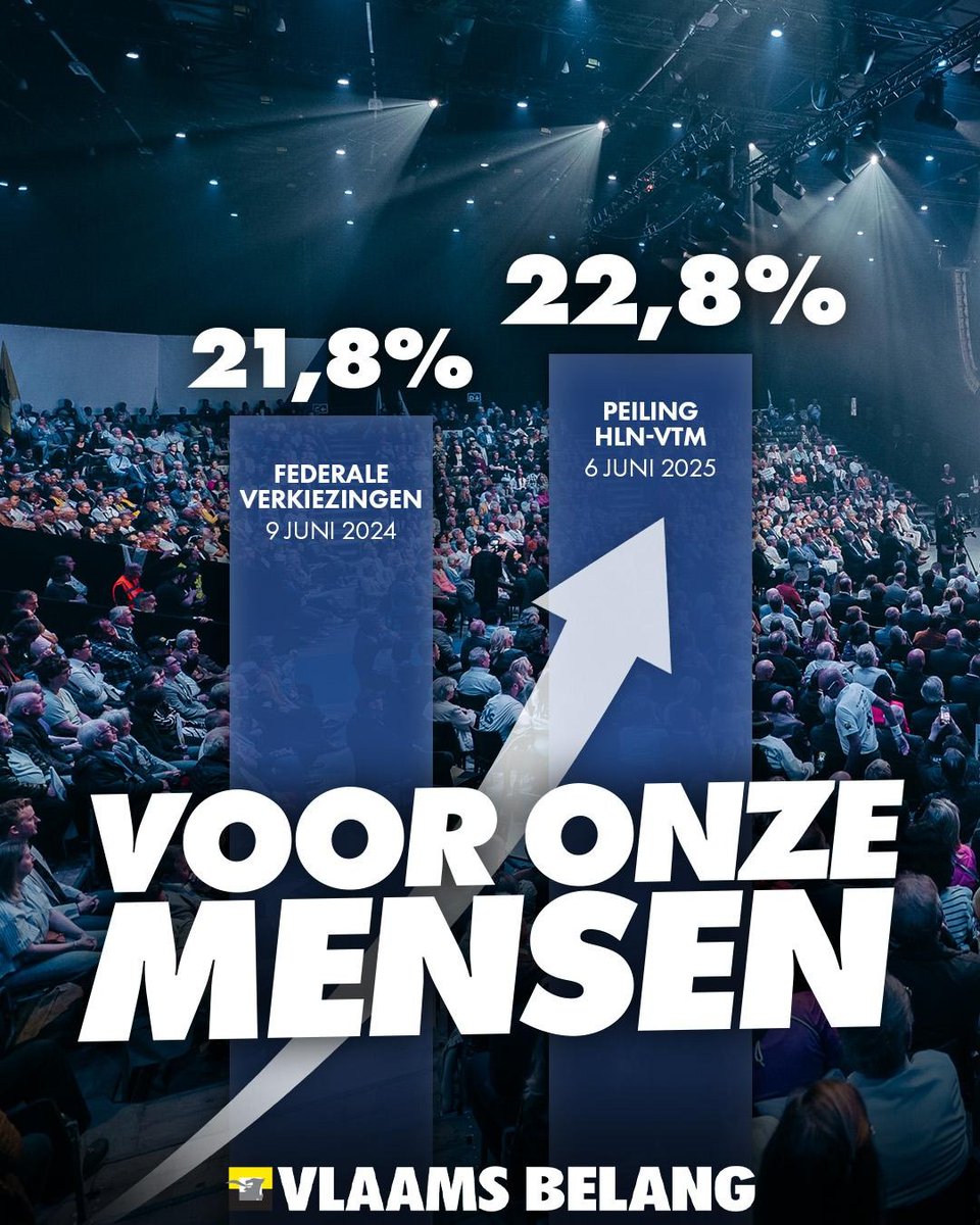 Met het Vlaams Belang werken we als dé oppositiepartij in dit land aan een betere toekomst voor Vlaanderen. Maar hier eindigt het niet, integendeel. U zal nog van ons horen. Het Vlaams Belang is het enige alternatief om de Vlaamse en rechtse kiezer eindelijk het beleid te geven