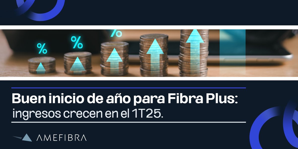 AMEFIBRA's tweet photo. Fibra Plus crece 12.6% en ingresos y refuerza su liderazgo en el sector inmobiliario con expansión y sostenibilidad.
Más info: https://t.co/cHCKDZUrJo

#FibraPlus #FIBRAs #InversiónInmobiliaria #ReporteTrimestral #CrecimientoEmpresarial https://t.co/6uzVNEZ1Gc