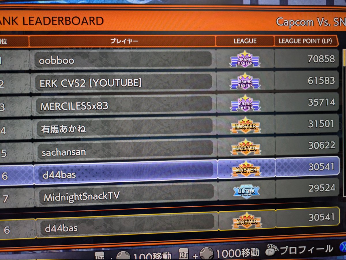 Reached Master Rank. 
I'm pretty much done. 🔚

CEO前にマスター到達👍
今後は色々キャラグル回して遊ぶかのう〜😗