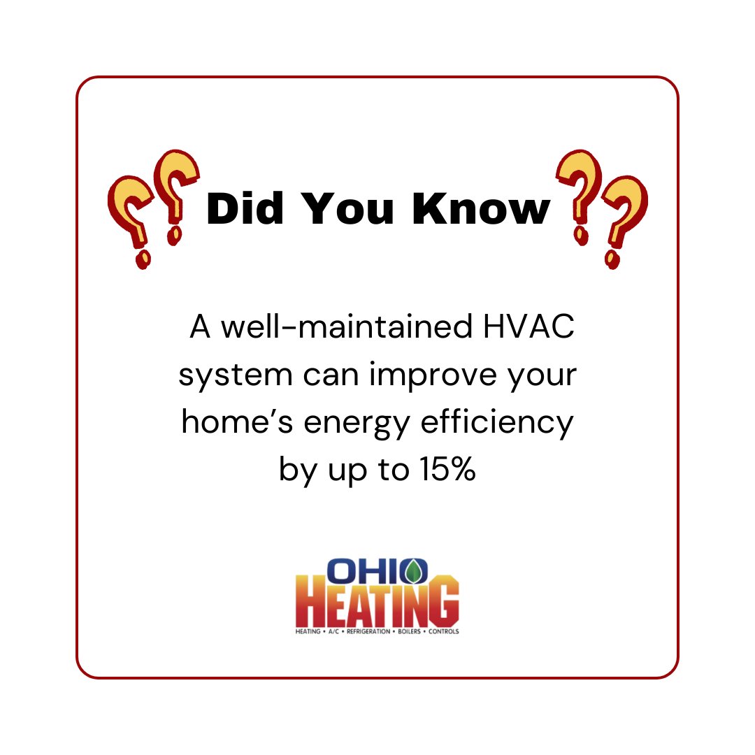OhioHeating's tweet image. 🎉 Fun Fact Friday
Did you know that a well-maintained HVAC system can improve your home’s energy efficiency by up to 15%? Regular tune-ups pay for themselves in lower energy bills!
#FunFactFriday #EnergySavings #OhioHeating
