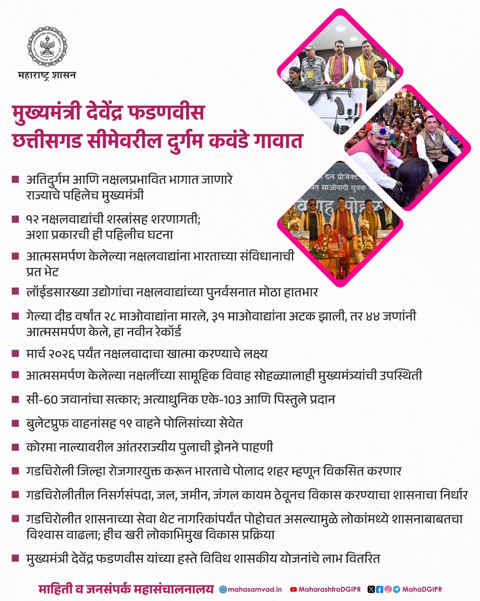 MahaDGIPR's tweet photo. मुख्यमंत्री @Dev_Fadnavis छत्तीसगड सीमेवरील दुर्गम कवंडे गावात
अतिदुर्गम आणि नक्षल��्रभावित भागात जाणारे राज्याचे पहिलेच मुख्यमंत्री https://t.co/swssXDoeT6