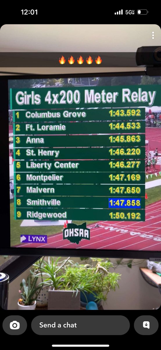 Anna Rocket Boosters (@annaboosters) on Twitter photo Anna Girls 4x200m (Chelsea McEldowney, Victoria Heitkamp, Ava Reed, Brooke Metzler) placing third in their heat move on to OHSAA DIII Finals on Saturday! <a href="/AnnaAthletics/">Anna Athletics</a> <a href="/sidneydailynews/">Sidney Daily News</a> <a href="/StateSportsNet/">Stateline Sports Net</a> Anna Girls 4x200m (Chelsea McEldowney, Victoria Heitkamp, Ava Reed, Brooke Metzler) placing third in their heat move on to OHSAA DIII Finals on Saturday! <a href="/AnnaAthletics/">Anna Athletics</a> <a href="/sidneydailynews/">Sidney Daily News</a> <a href="/StateSportsNet/">Stateline Sports Net</a>