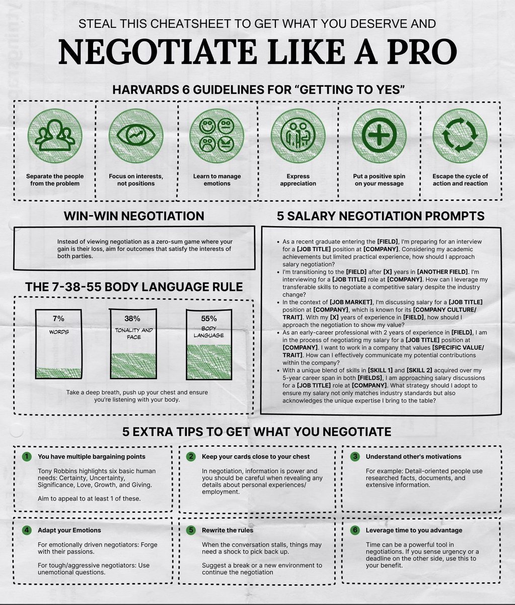 JOBCORNER247's tweet image. Negotiate your salary with this tips! ✅