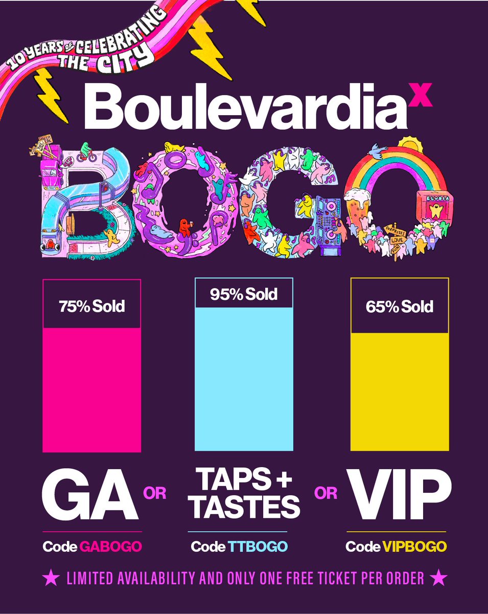 Boulevardia tweet media