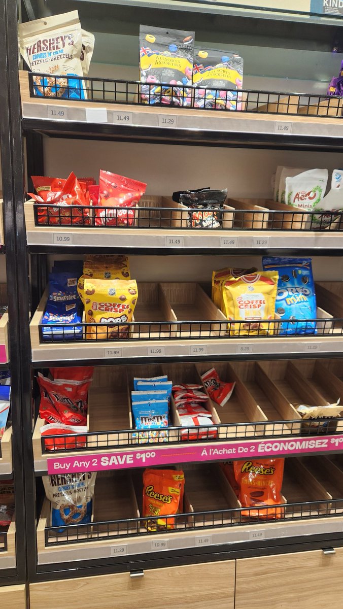 Can someone explain why the prices of a lot of items are marked up like crazy at airports? I guess people will pay no matter the price.