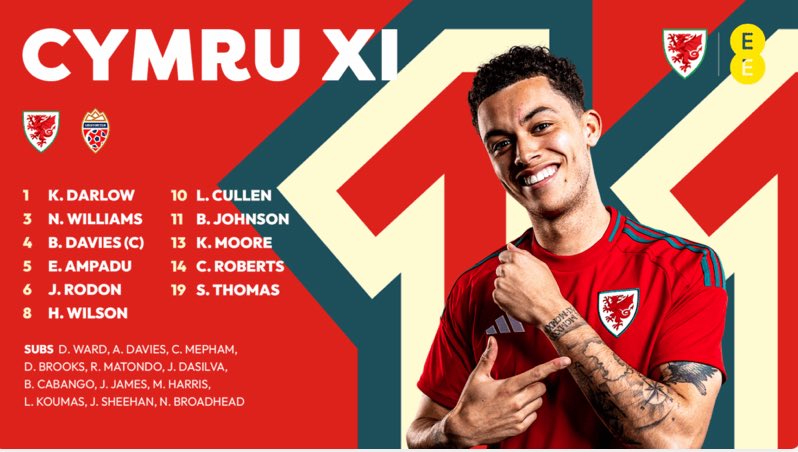 Tonight’s starting 11 v Lichtenstein. Ampadu and Wilson back in the starting line up. A couple of future Wrexham players in there maybe?…….🤪🤪🤪🤪