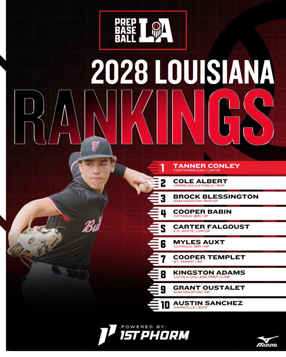 Prep Baseball Louisiana tweet media