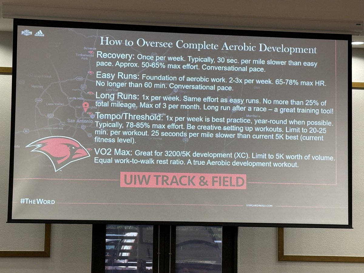 CCCAT (@texasxccoaches) on Twitter photo 🌴😎SUMMER CLINIC😎🌴
Hard days are hard… make them challenging!
Easy days are easy… focus on recovery… Hold athletes back if necessary!
True words‼️
Thank you to Dr. Derek Riedel of <a href="/UIWTrackXC/">UIW Track and XC</a> 👊 🌴😎SUMMER CLINIC😎🌴
Hard days are hard… make them challenging!
Easy days are easy… focus on recovery… Hold athletes back if necessary!
True words‼️
Thank you to Dr. Derek Riedel of <a href="/UIWTrackXC/">UIW Track and XC</a> 👊
