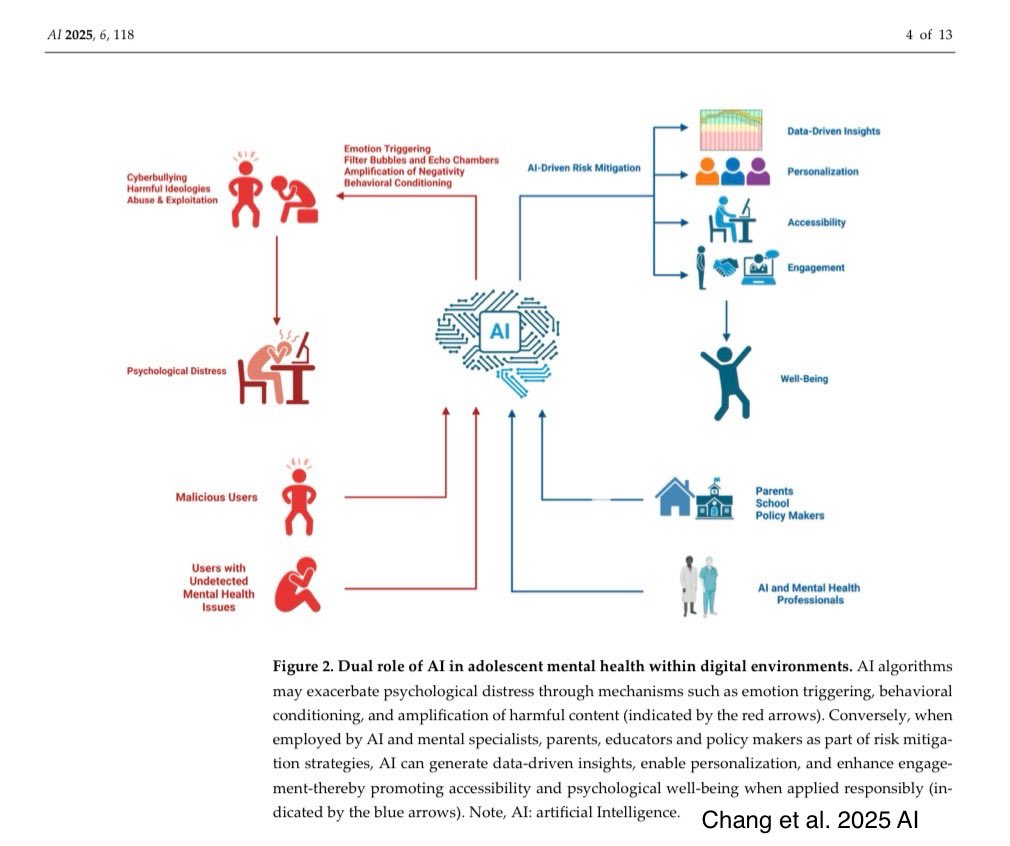 Jane Chang tweet media