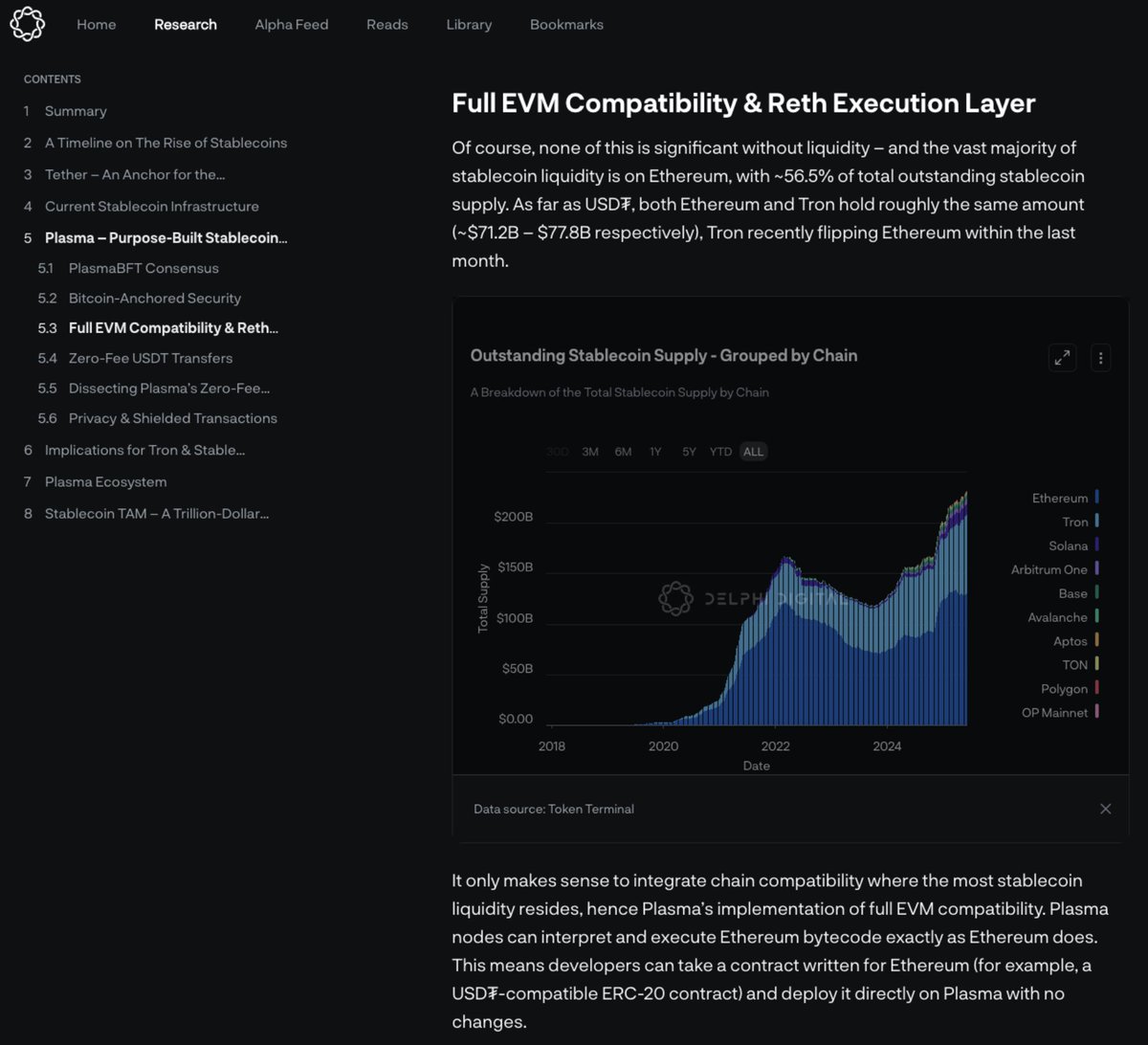 insightful write-up by <a href="/0x_Arcana/">Arcana</a> on the market opportunity for <a href="/PlasmaFDN/">Plasma</a>