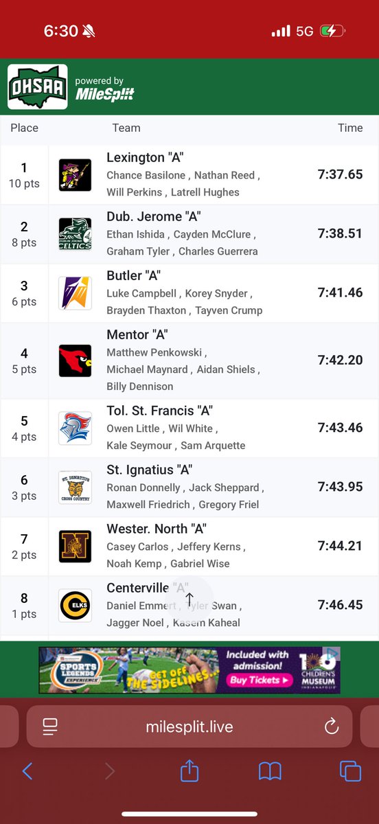 WNHS TRACK & FIELD (@wnhs_track) on Twitter photo ๐โผ๏ธDIV 1 4x800, 7TH IN THE STATEโผ๏ธ๐
CONGRATULATIONSโ
โญ๏ธNoah โญ๏ธGabe โญ๏ธCasey โญ๏ธ Jeffery, racing a very fast, physical, and tactical race, pushing through and earning All Ohio Honors with the podium finish! A huge goal, accomplished โ
Great Day 1 at the State Meet ๐๐๐๐ ๐โผ๏ธDIV 1 4x800, 7TH IN THE STATEโผ๏ธ๐
CONGRATULATIONSโ
โญ๏ธNoah โญ๏ธGabe โญ๏ธCasey โญ๏ธ Jeffery, racing a very fast, physical, and tactical race, pushing through and earning All Ohio Honors with the podium finish! A huge goal, accomplished โ
Great Day 1 at the State Meet ๐๐๐๐